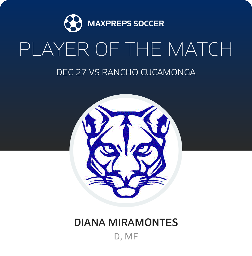 Player of the Match