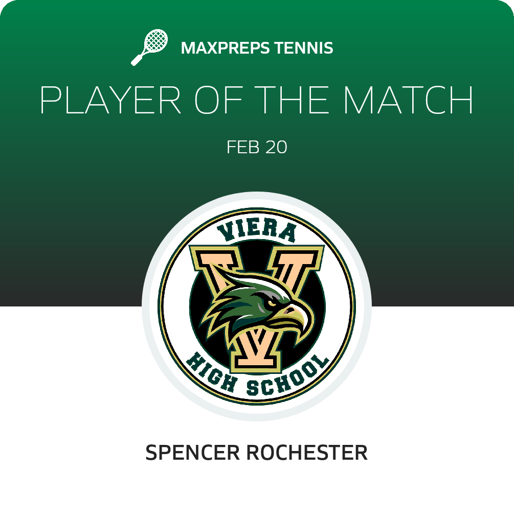 Player of the Match