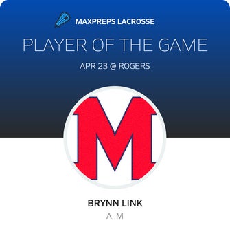 Player of the Game