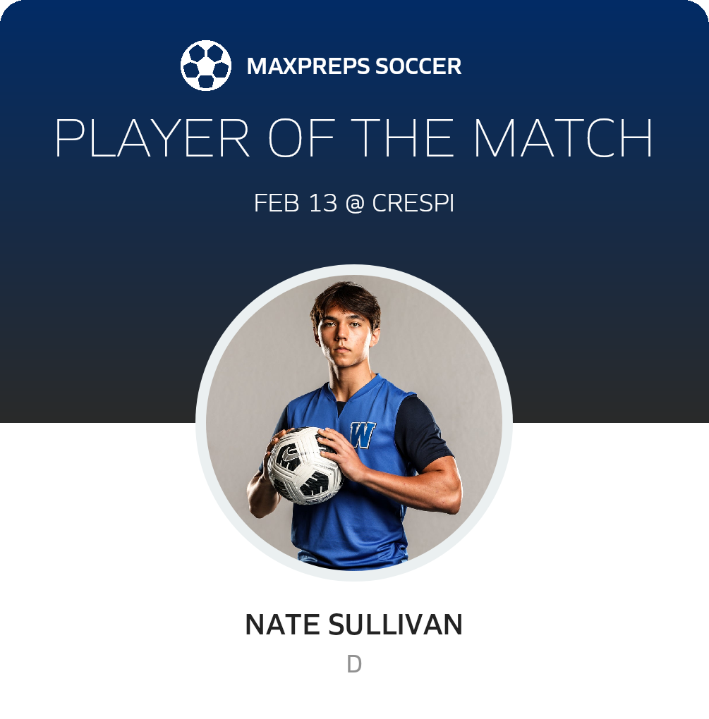 Player of the Match