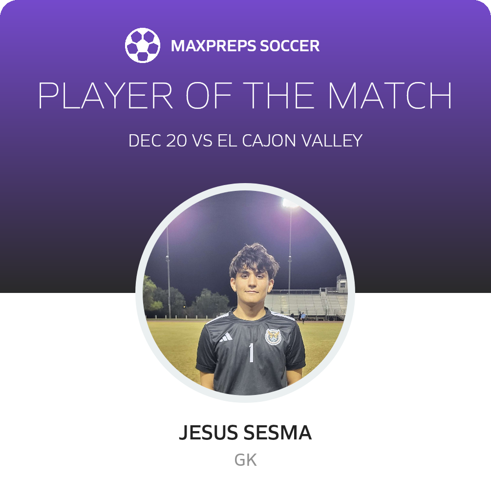 Player of the Match