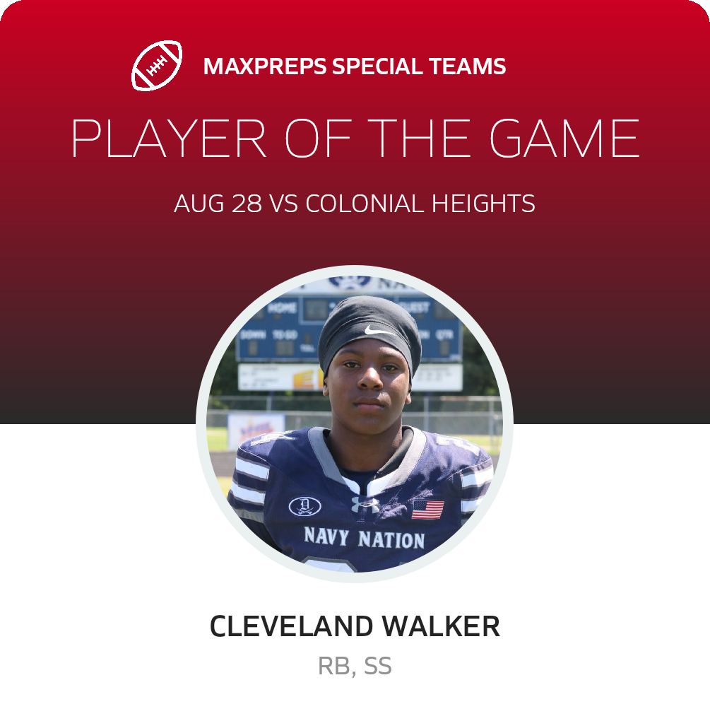 Players of the Game