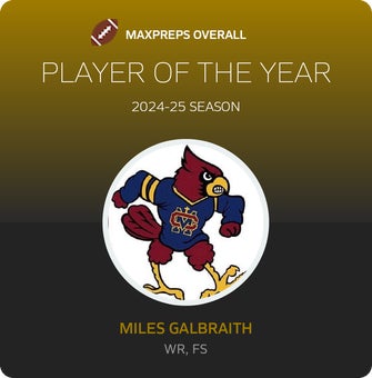 Players of the Year