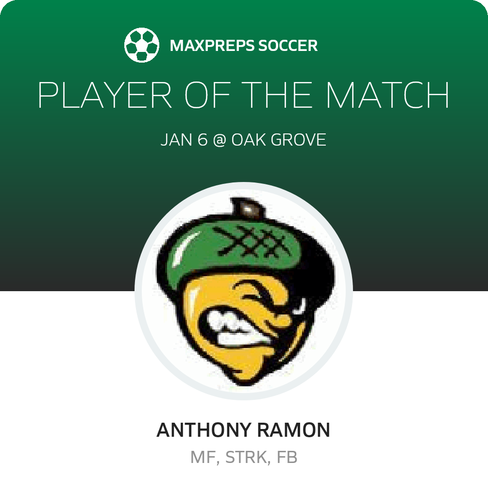 Player of the Match