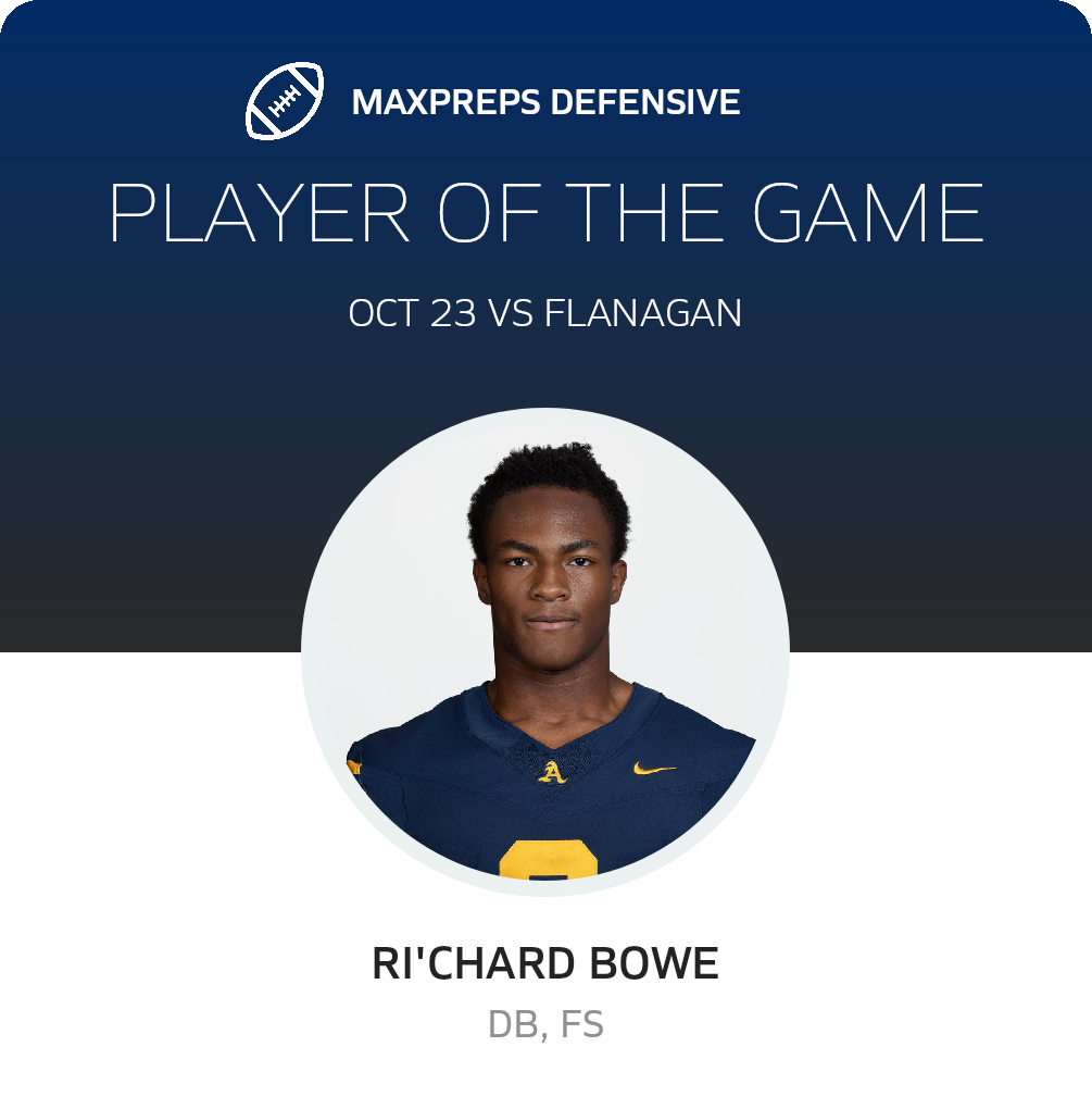 Players of the Game
