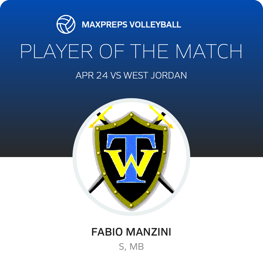 Player of the Match
