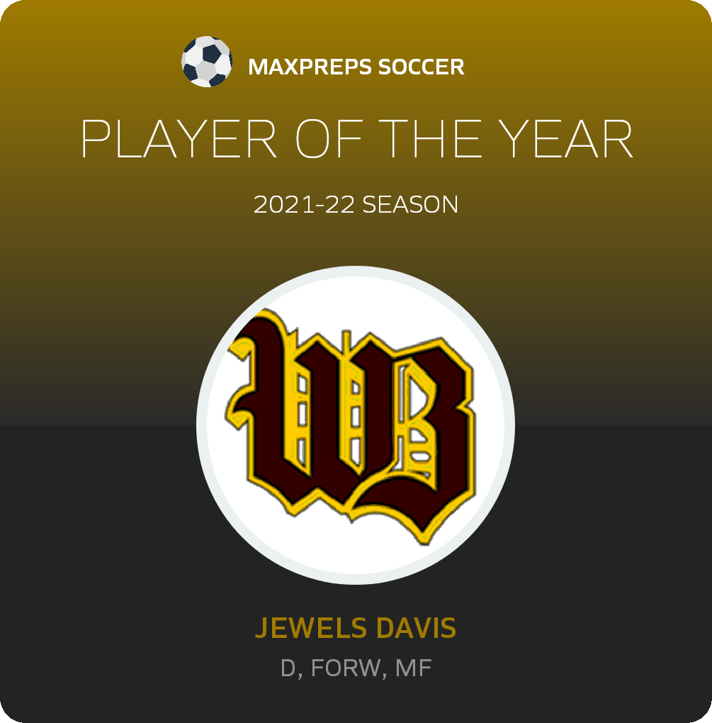 Player of the Year