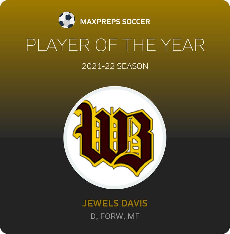 Player of the Year