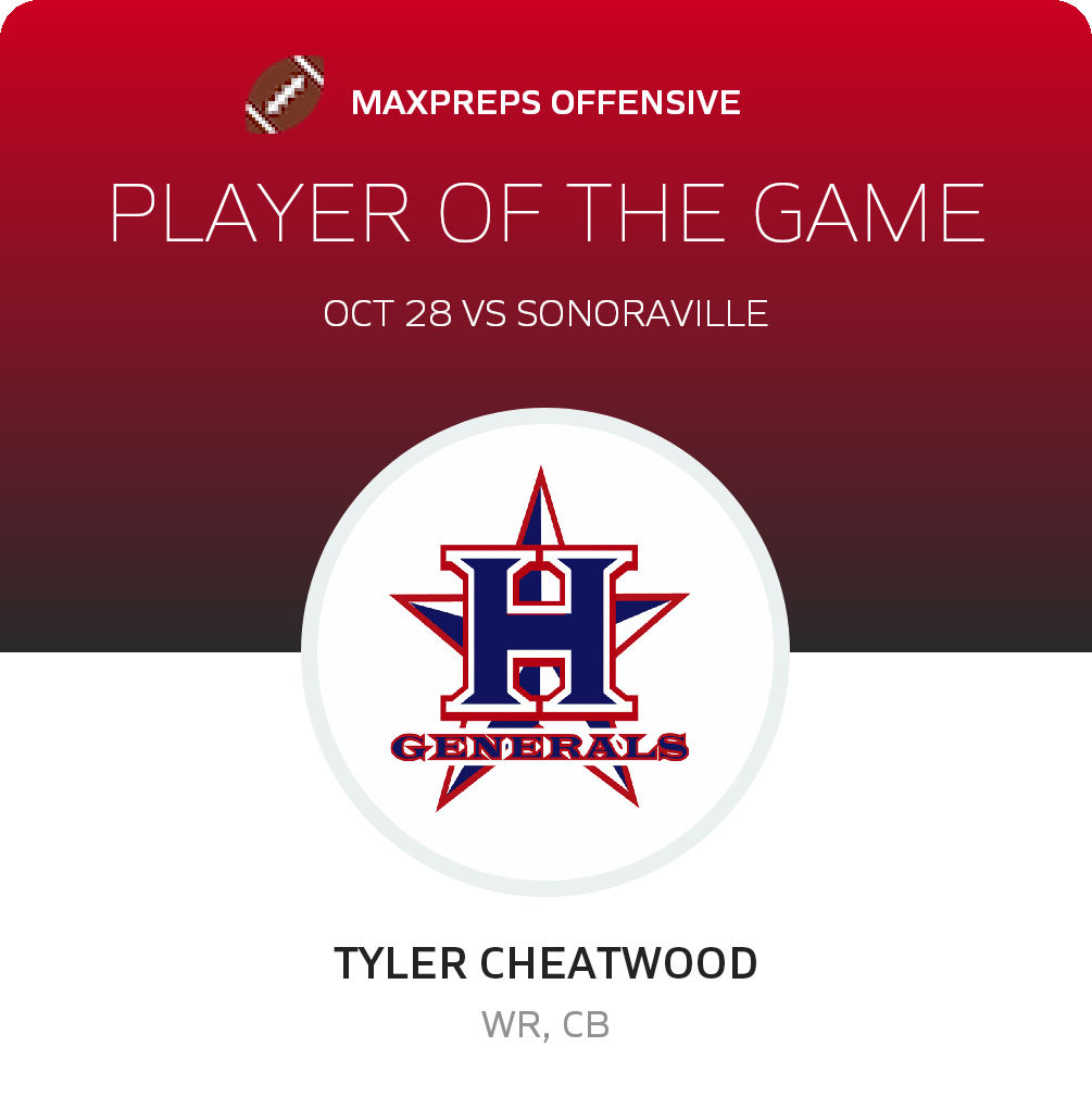 Heritage High School Ringgold Ga Varsity Football