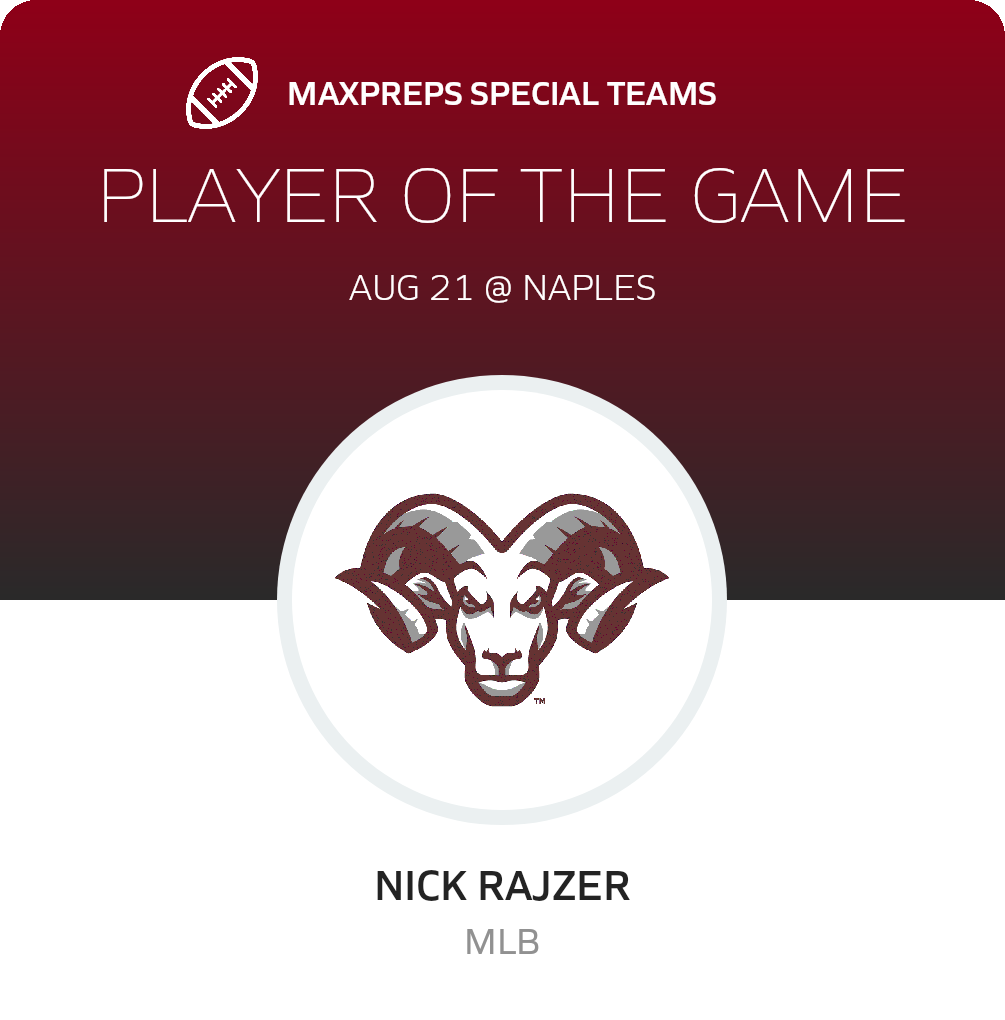 Players of the Game