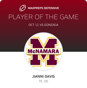 Players of the Game