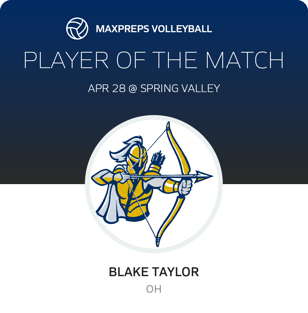 Player of the Match
