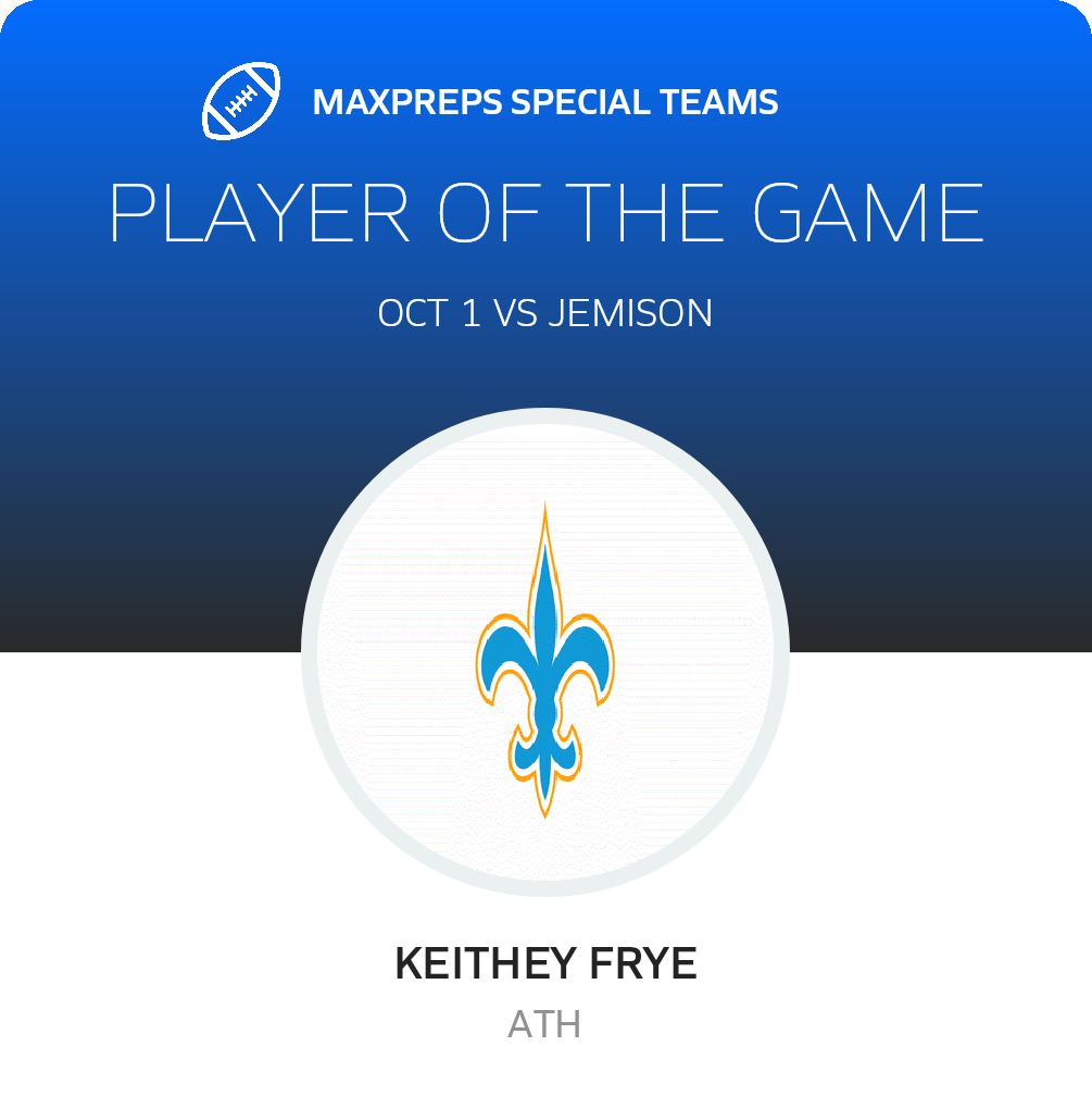 Players of the Game
