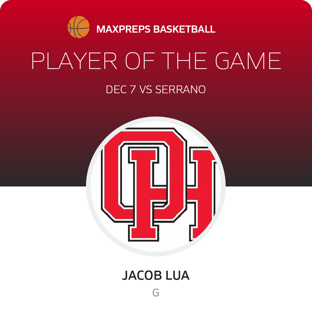 Player of the Game