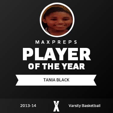 Player of the Year