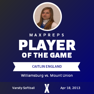 #4 Caitlin England Player of the Game badge
