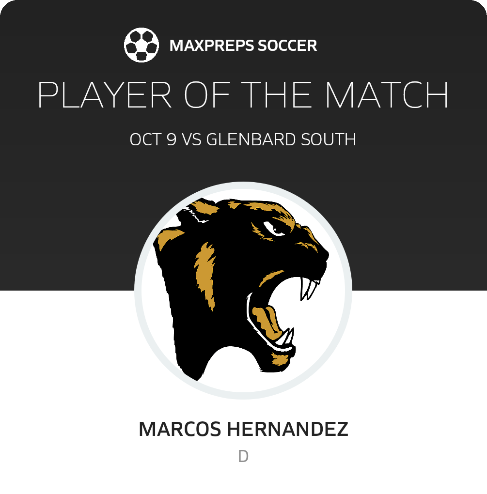 Player of the Match
