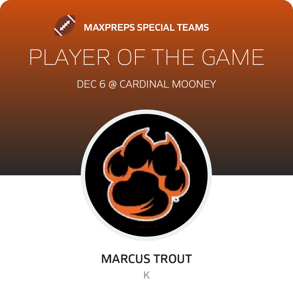 Player of the Game
