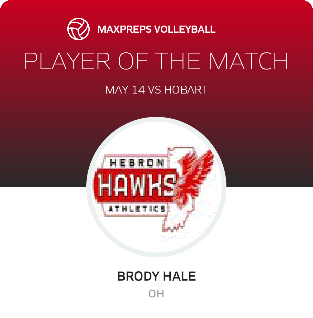 Player of the Match