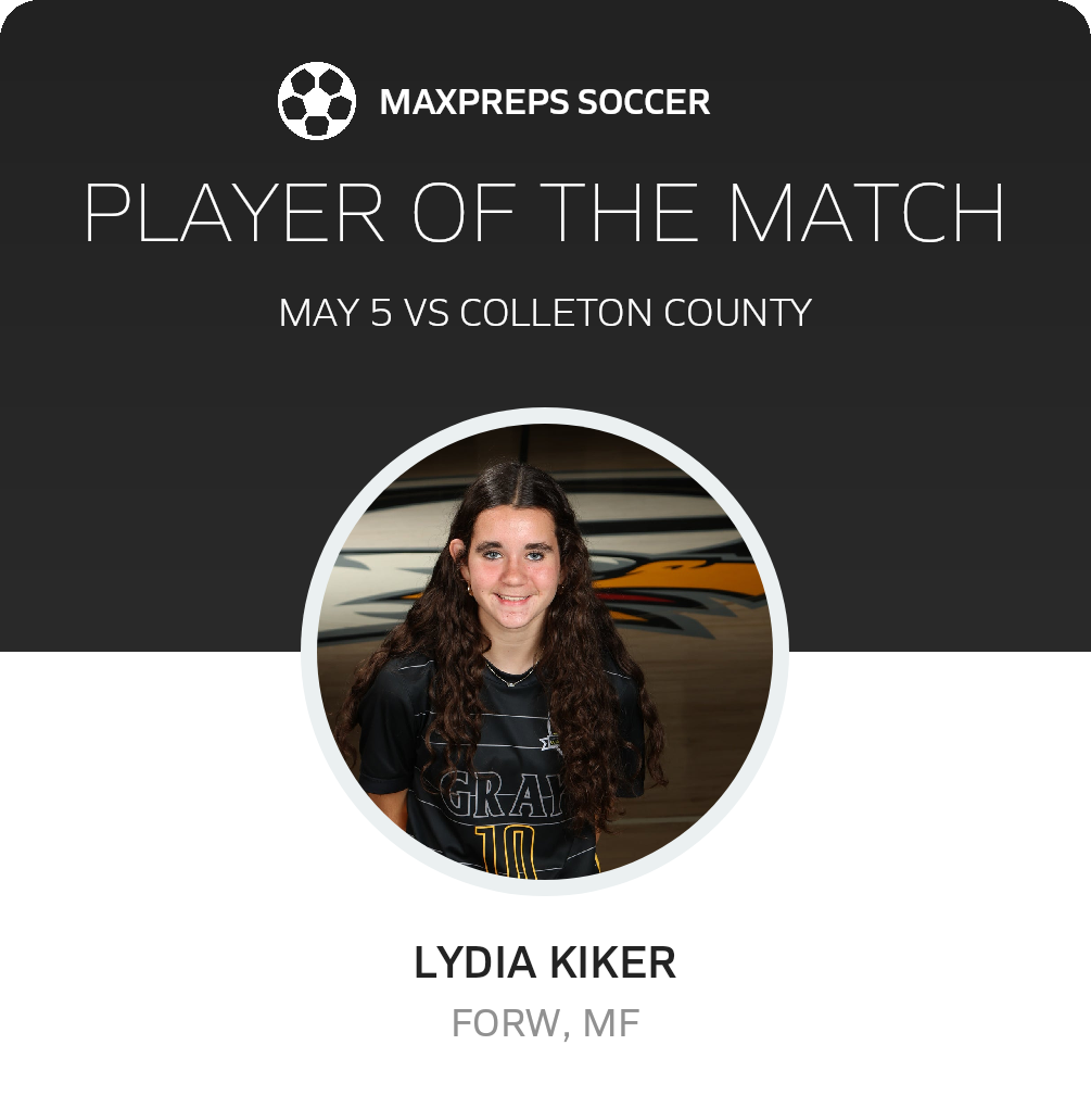 Player of the Match