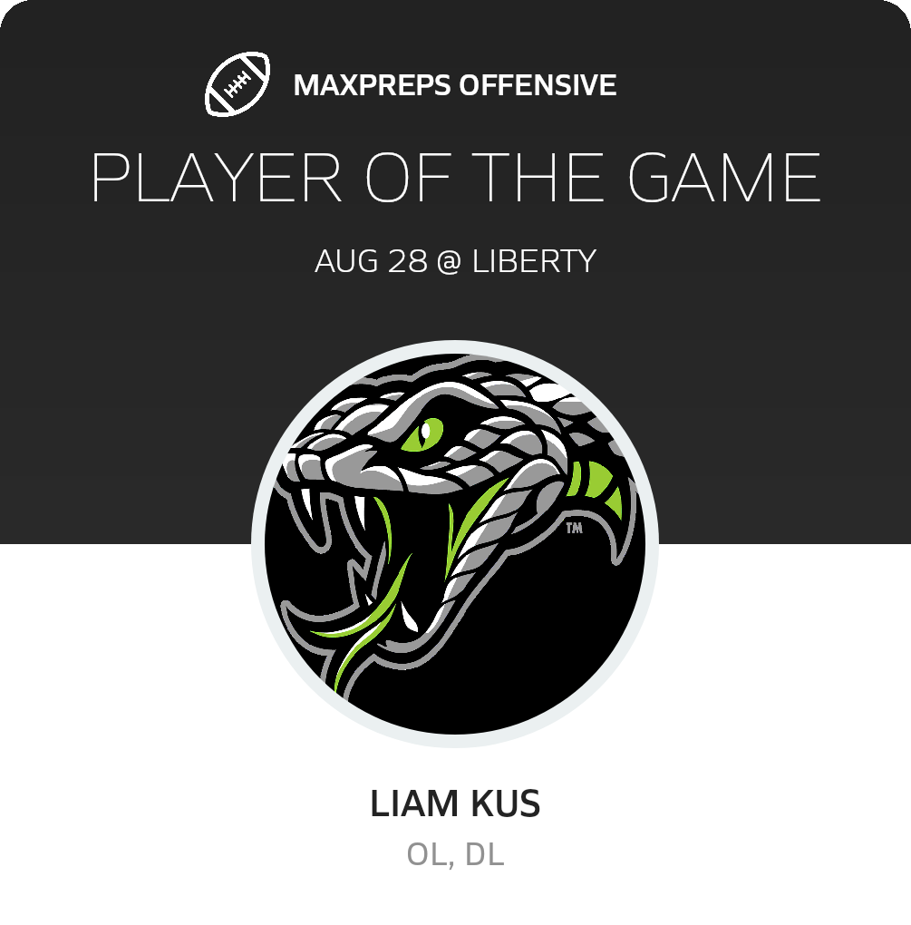 Players of the Game