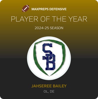 Players of the Year