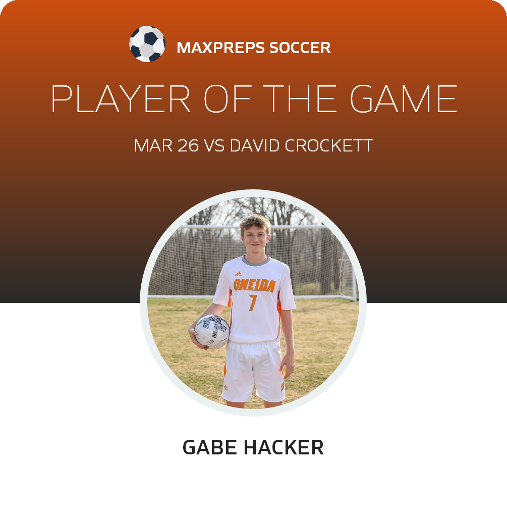 Player of the Game