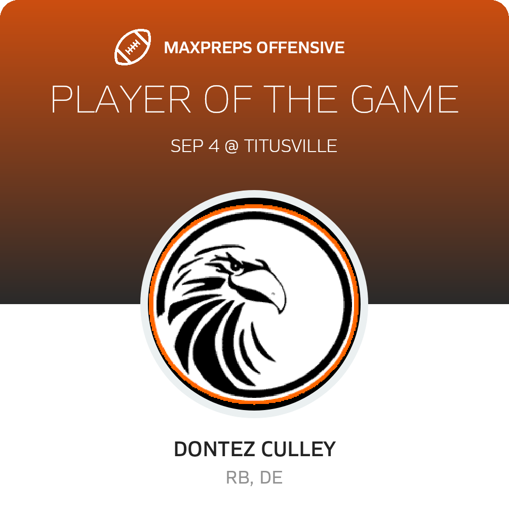 Players of the Game