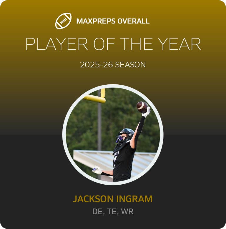 Player of the Year