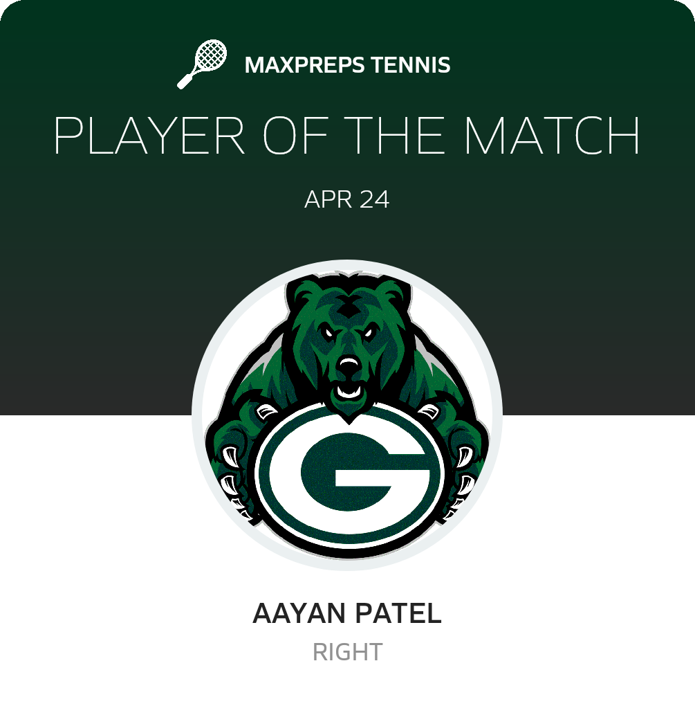 Player of the Match