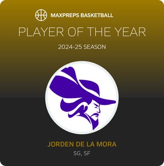 Player of the Year