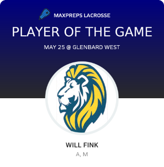 Player of the Game