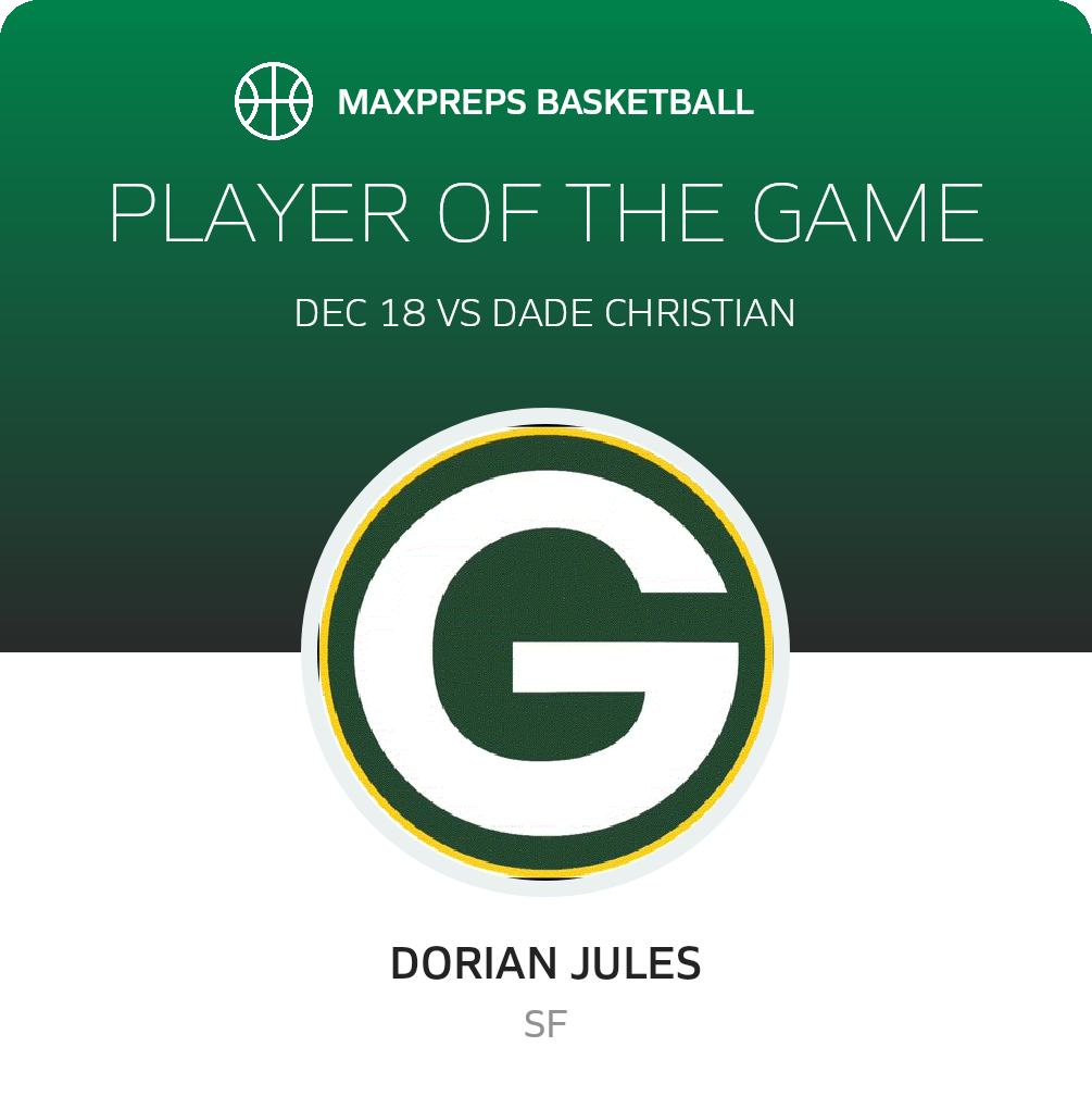 Player of the Game
