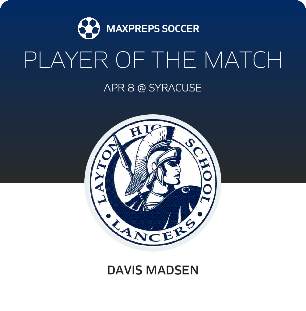 Player of the Match