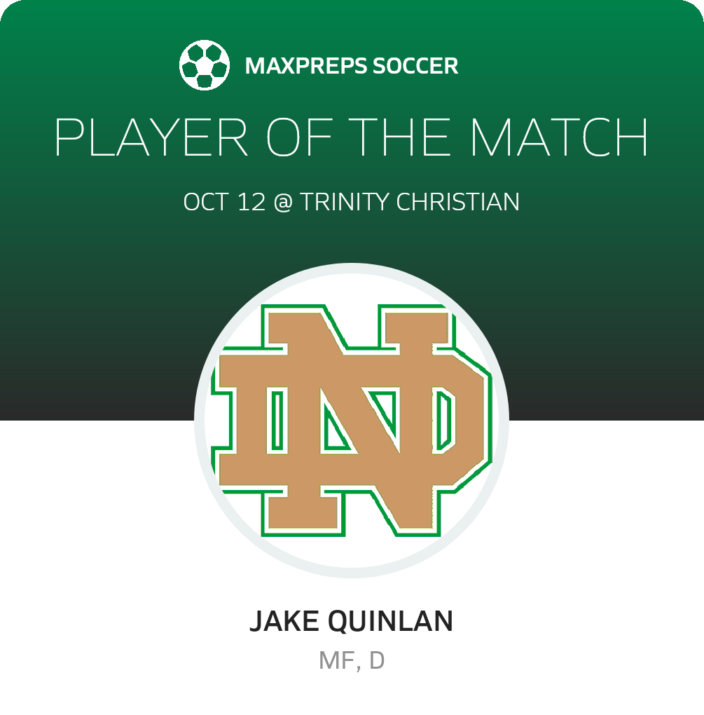 Player of the Match