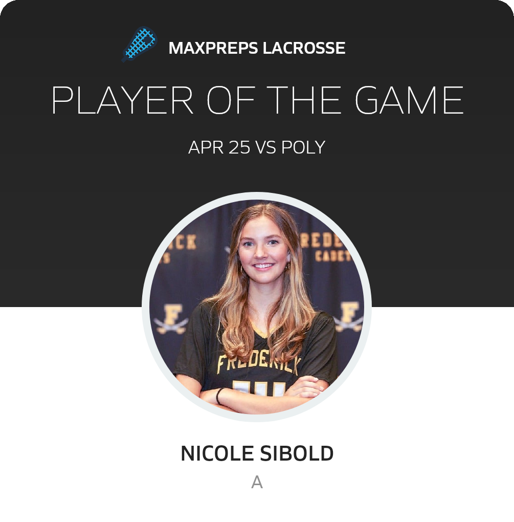 Player of the Game