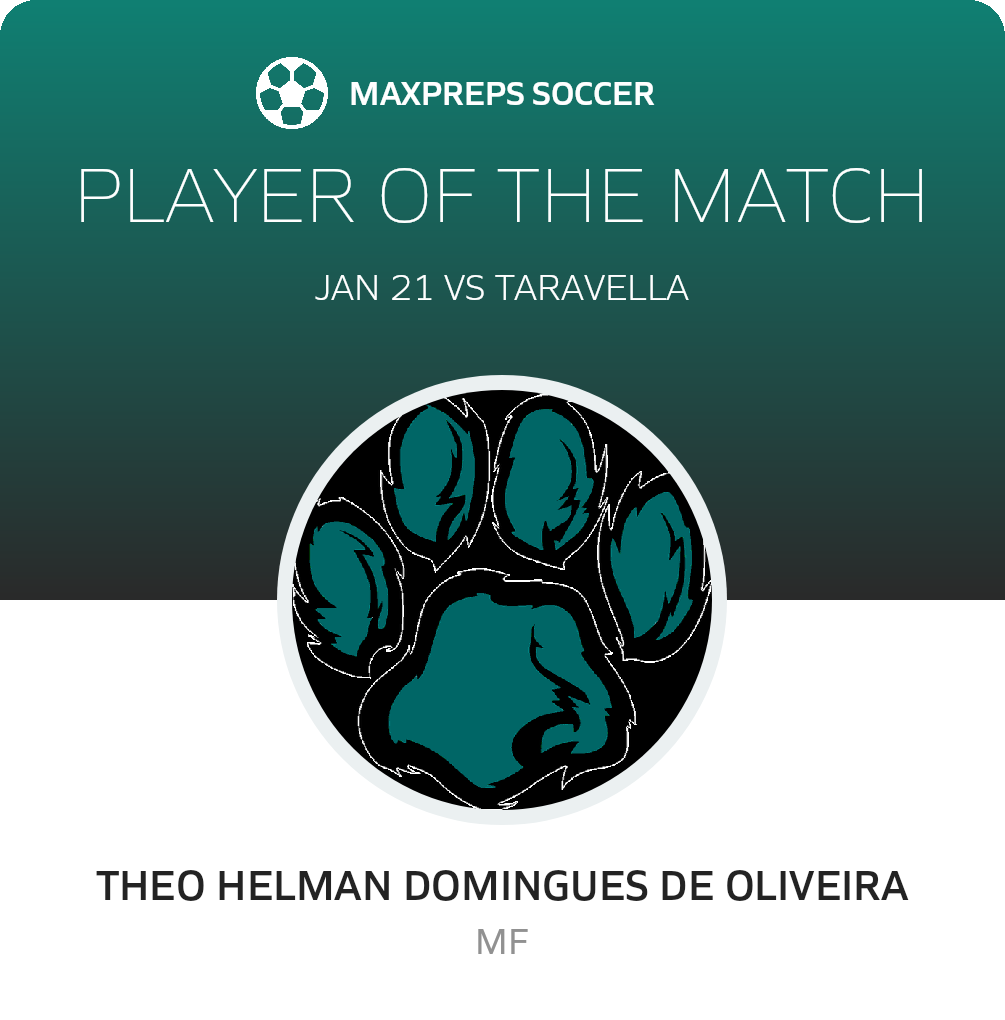 Player of the Match