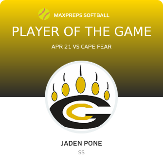 #9 Jaden Pone Player of the Game badge