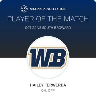 Player of the Match