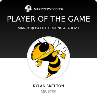 #27 Rylan Skelton Player of the Game badge