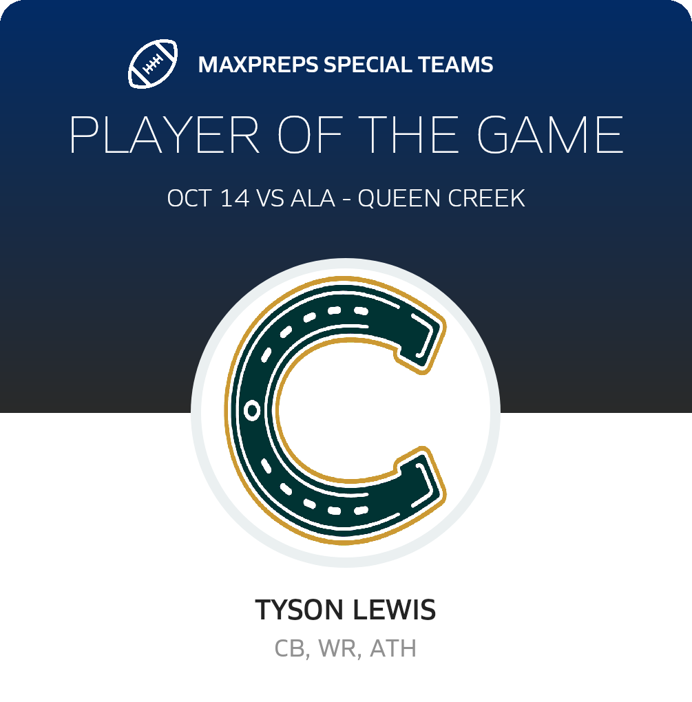 Players of the Game