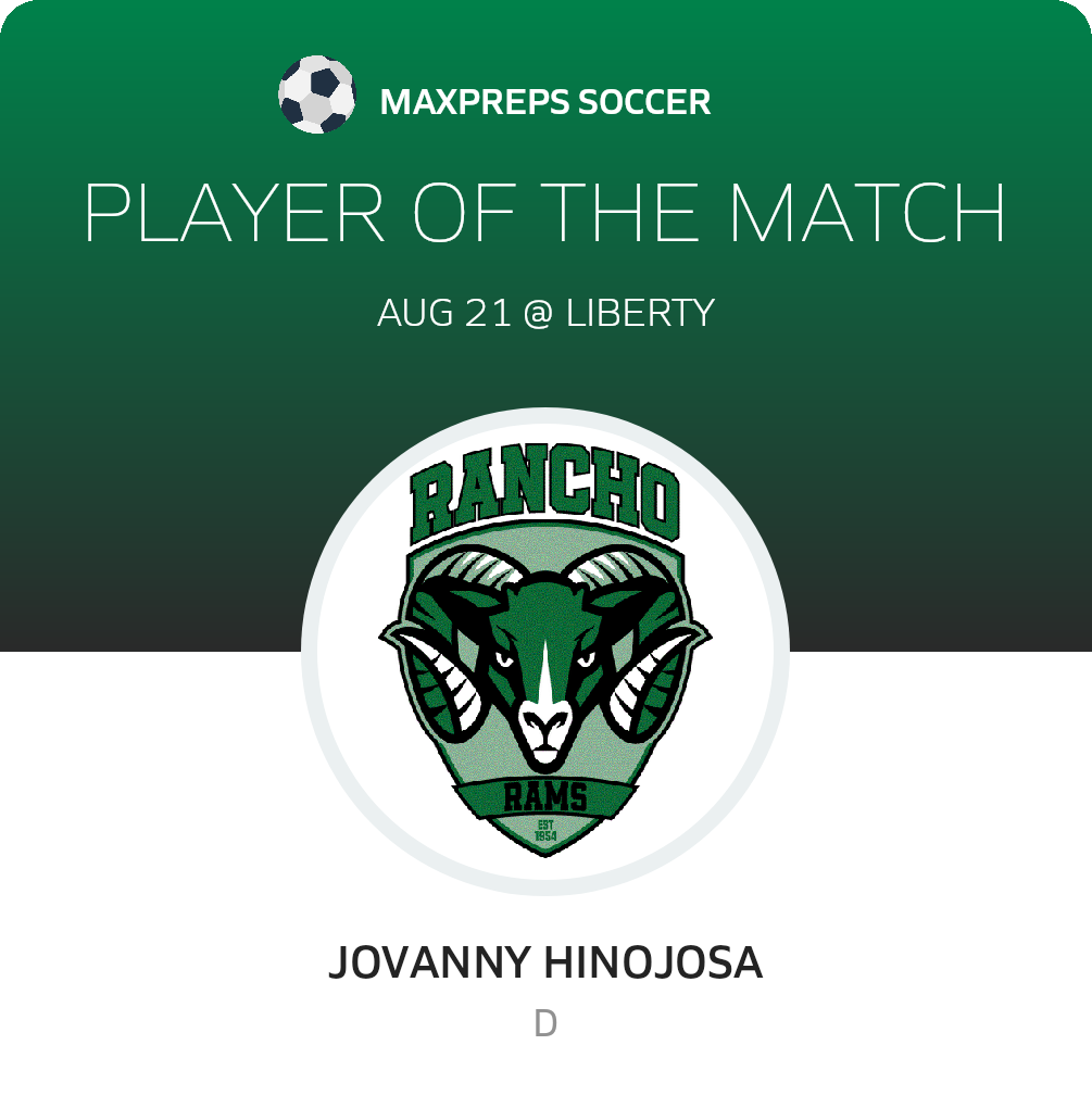 Player of the Match