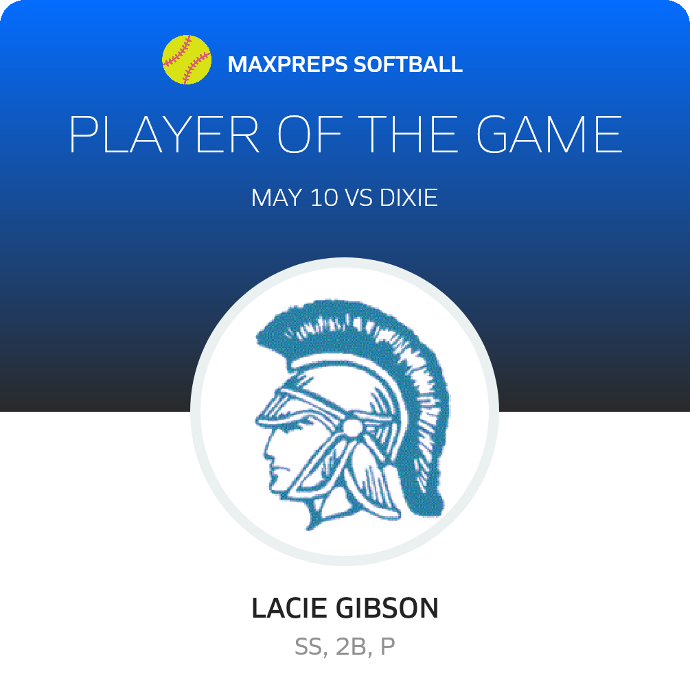 #3 Lacie Gibson Player of the Game badge