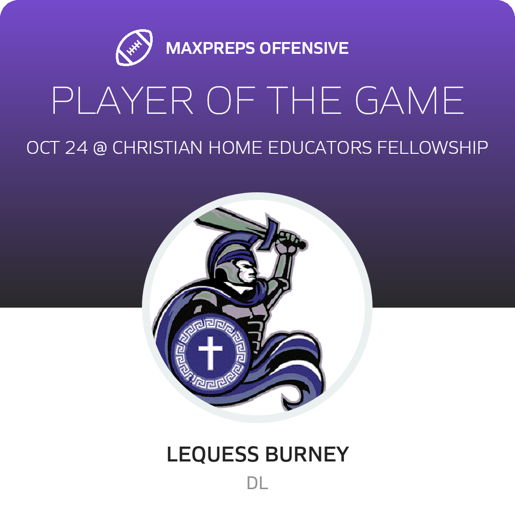 Players of the Game