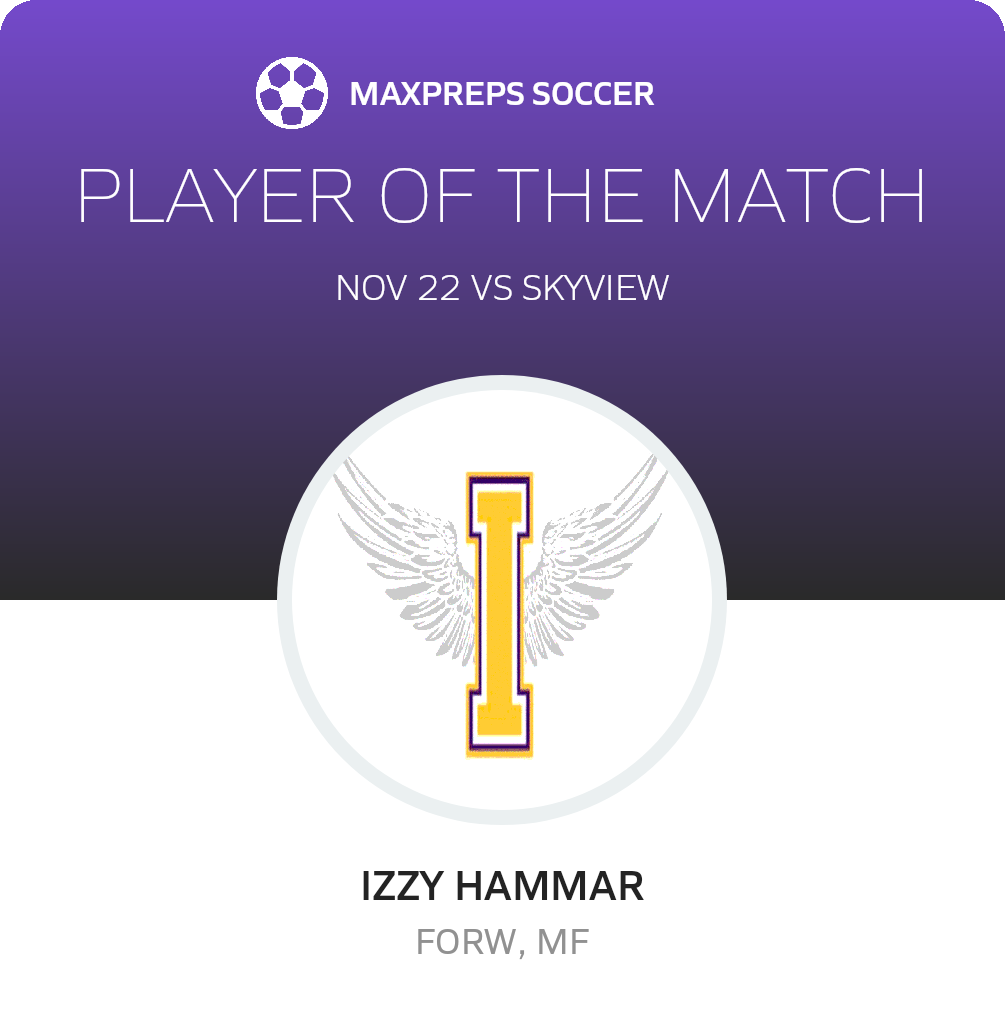 Player of the Match