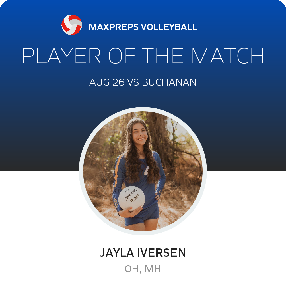 #4 Jayla Iversen Player of the Game badge