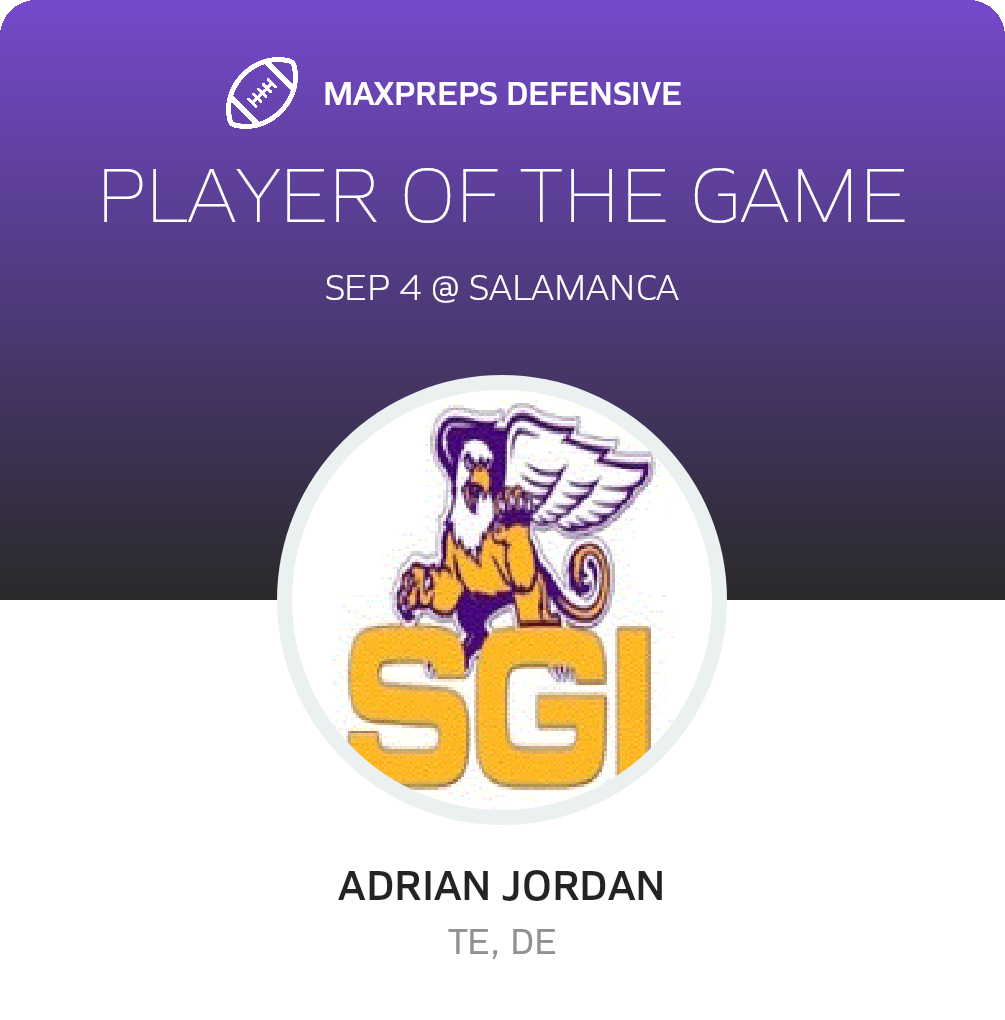 Players of the Game
