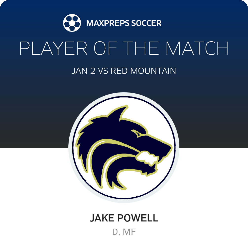 #15 Jake Powell Player of the Game badge