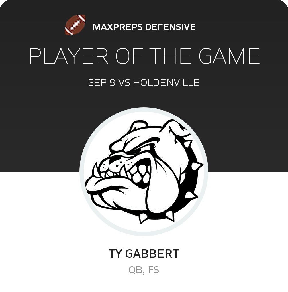 Awards Meeker Bulldogs Football (OK) MaxPreps