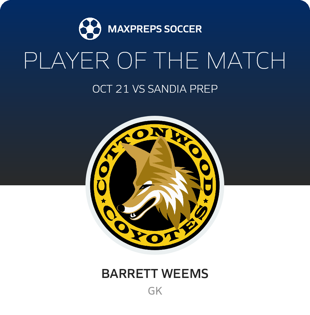 Player of the Match